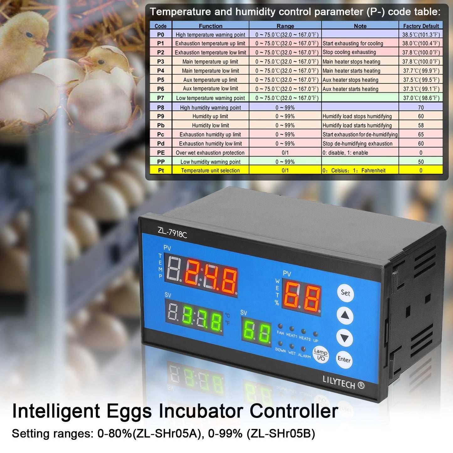 Multi-Functional Automatic Egg Incubator Controller with Temperature and Humidity Control System