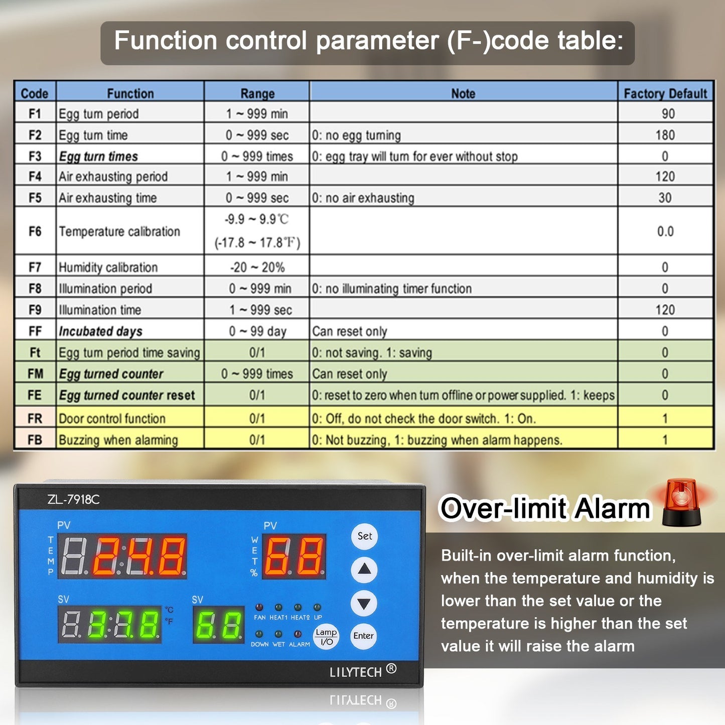 Multi-Functional Automatic Egg Incubator Controller with Temperature and Humidity Control System