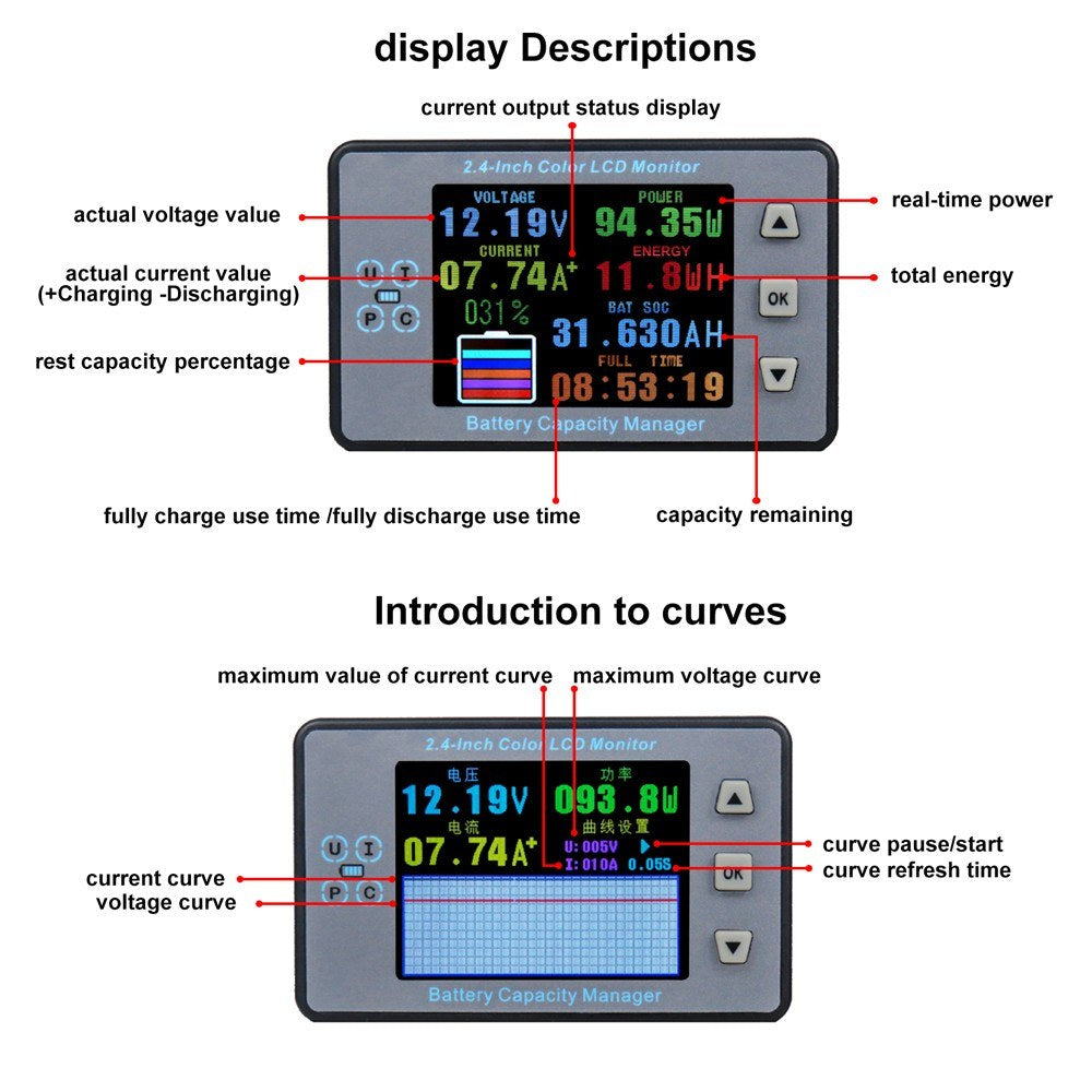 2.4 LCD Coulometer for Electric Car/RV Battery - Voltage, Current & Capacity Meter with Memory & Bidirectional Detection