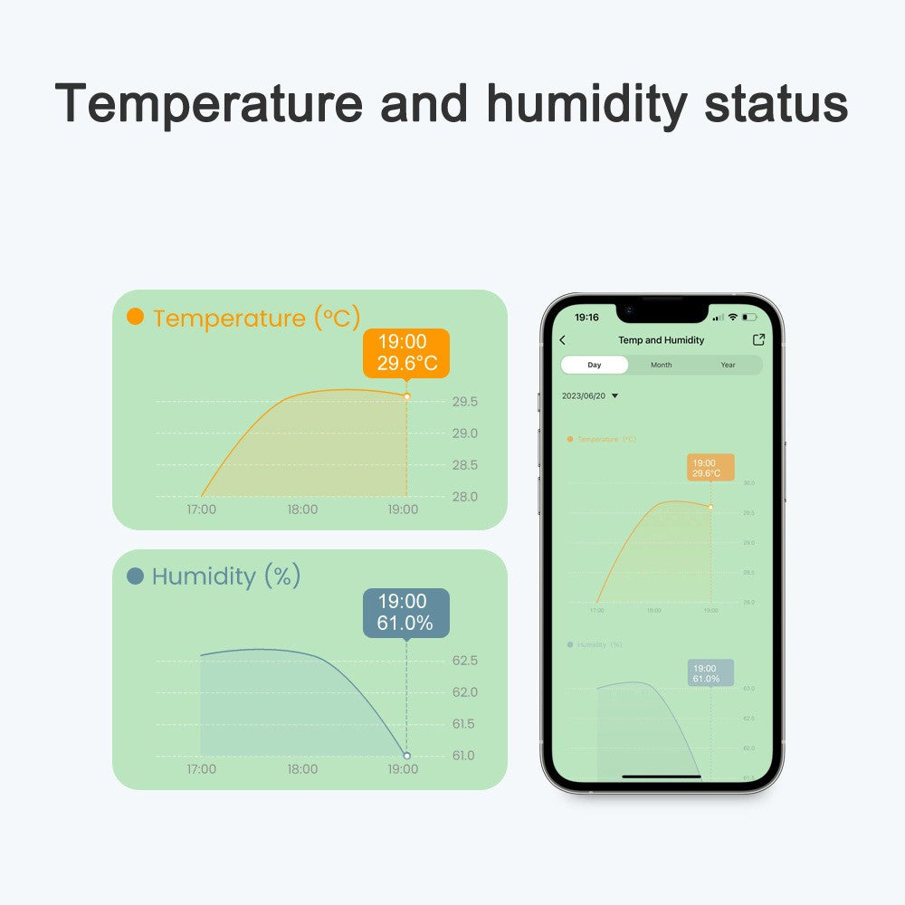 Rechargeable WiFi Temperature & Humidity Meter - LCD Display, IR Remote, Google Home & Alexa Compatible