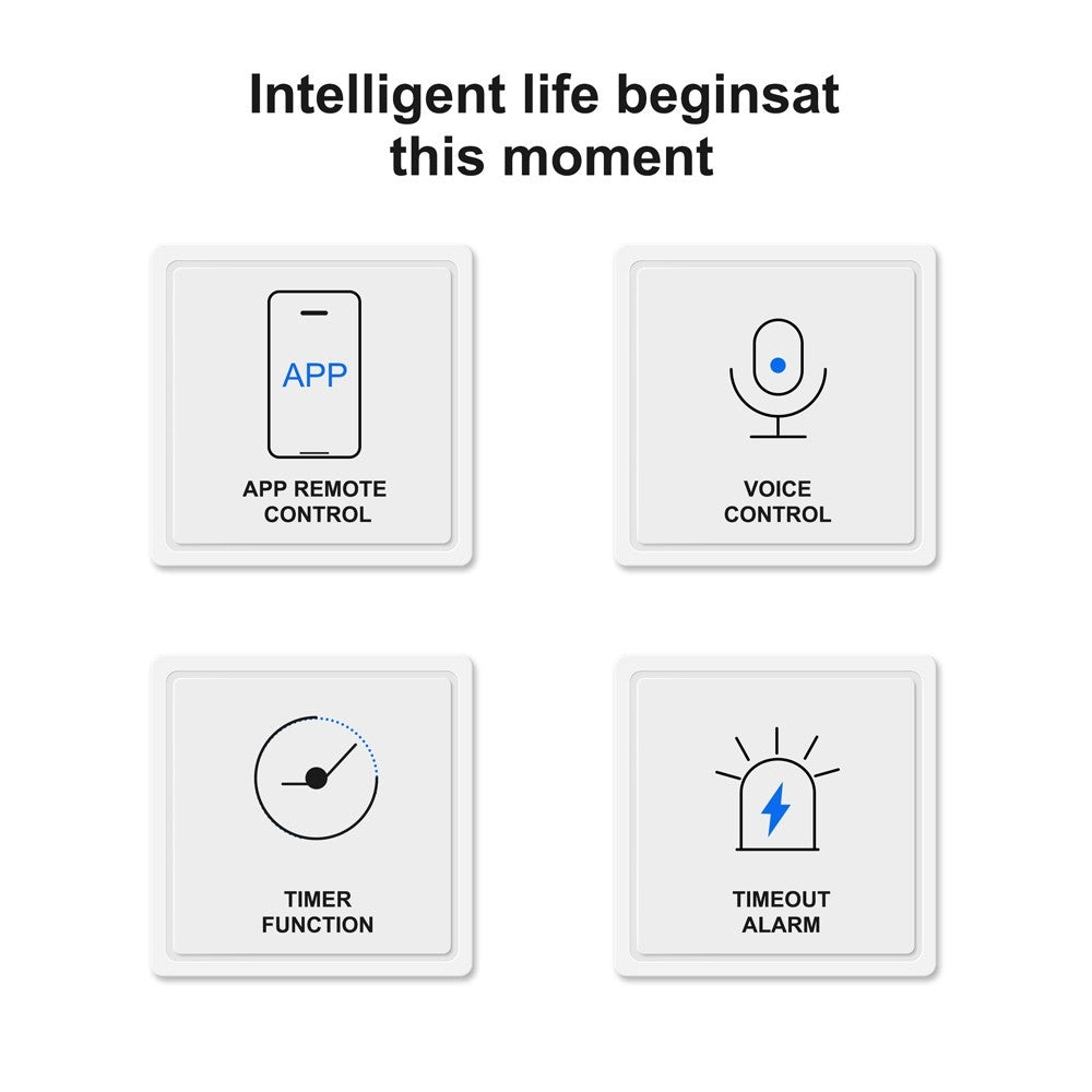 Tuya WiFi Garage Door Opener Controller - Remote App & Voice Control with Alexa & Google Home Compatibility