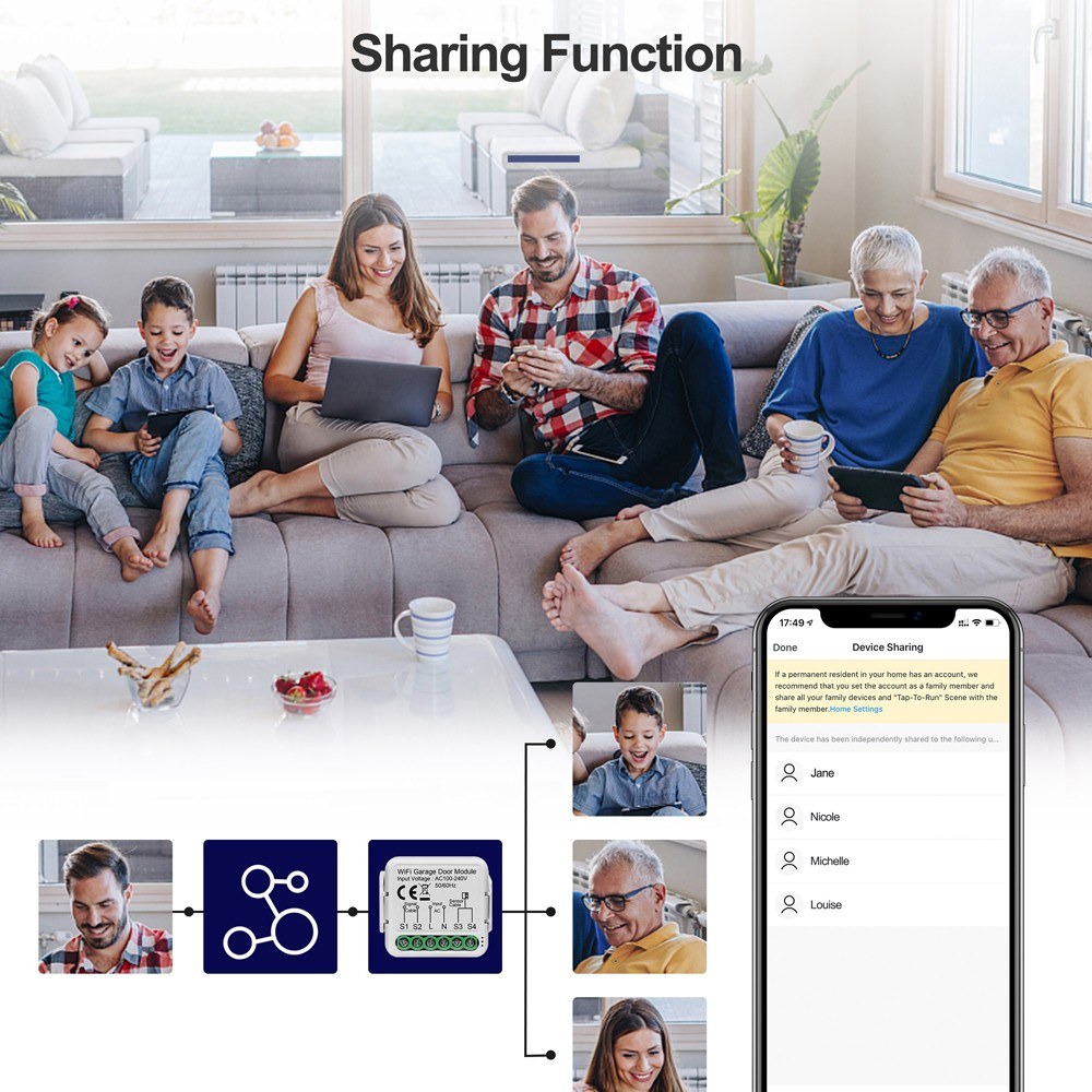 Tuya WiFi Garage Door Opener Controller - Remote App & Voice Control with Alexa & Google Home Compatibility