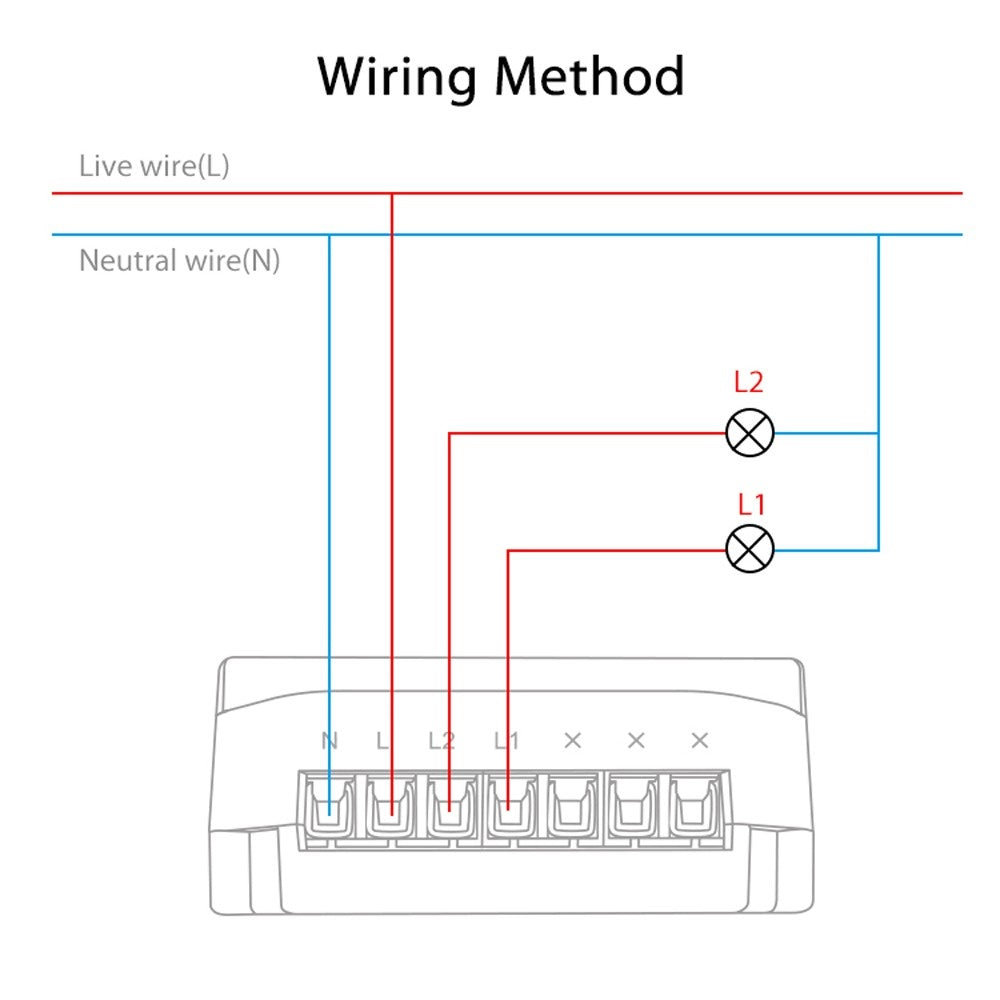 Tuya WiFi Smart Relay Switch with Voice Control via Alexa & Google Home – App-Enabled Home Automation