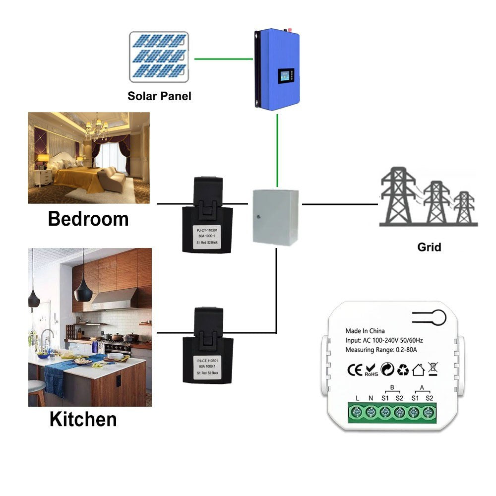 Tuya WiFi Smart Energy Meter for Solar PV Systems - Bidirectional Power Monitoring with Mobile App Control & CT Sensor