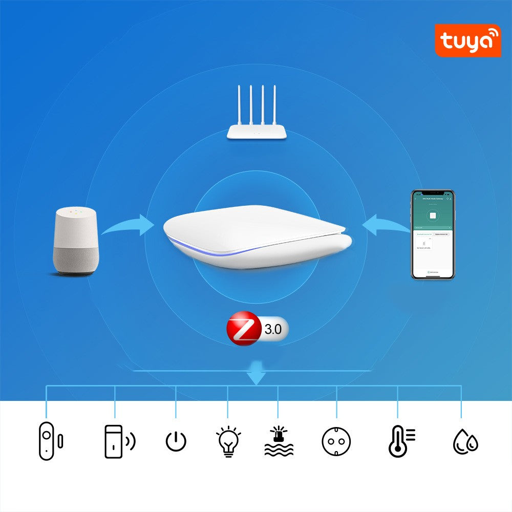 Tuya Zigbee & Bluetooth Smart Home Hub: Zigbee Device Automation, App Remote Control, Alexa Compatible