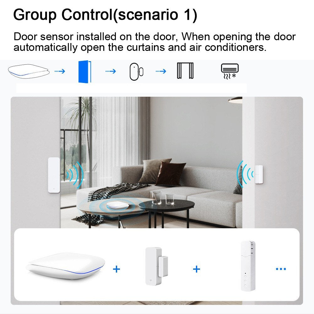 Tuya Zigbee & Bluetooth Smart Home Hub: Zigbee Device Automation, App Remote Control, Alexa Compatible
