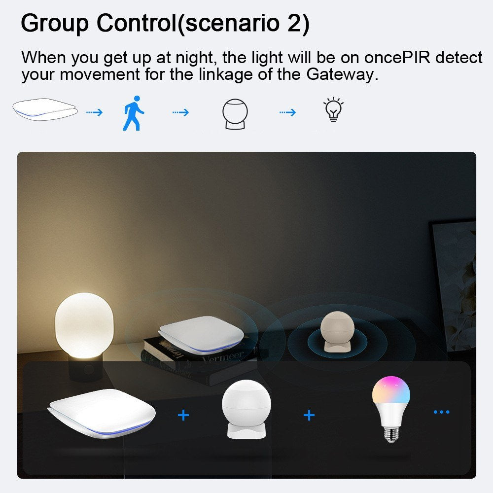 Tuya Zigbee & Bluetooth Smart Home Hub: Zigbee Device Automation, App Remote Control, Alexa Compatible