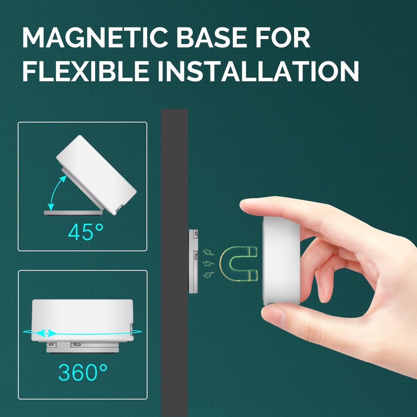 Tuya Zigbee High Accuracy Human Presence Detector Device