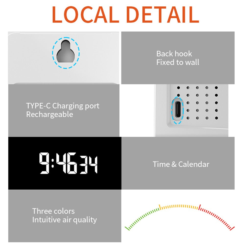Portable Air Quality Meter with 4.8-Inch Large Screen: CO2, HCHO, TVOC, PM2.5/PM10, AQI, C6H6, Temperature & Humidity Tester