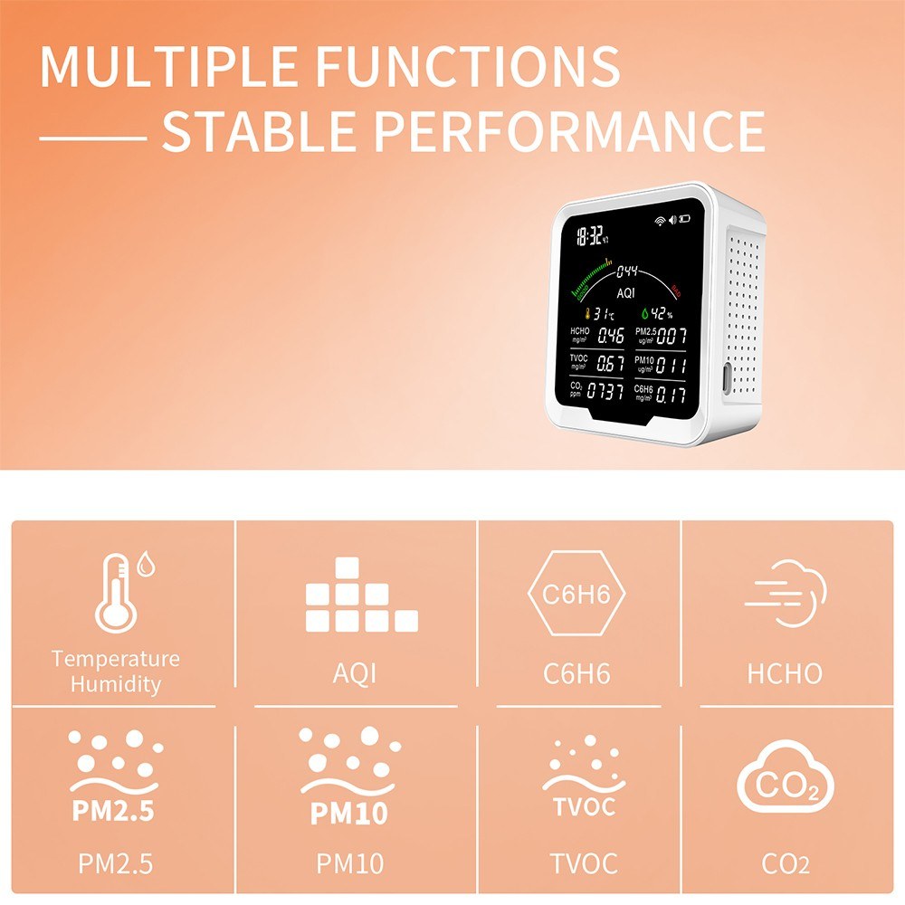 Portable Air Quality Meter with 4.8-Inch Large Screen: CO2, HCHO, TVOC, PM2.5/PM10, AQI, C6H6, Temperature & Humidity Tester