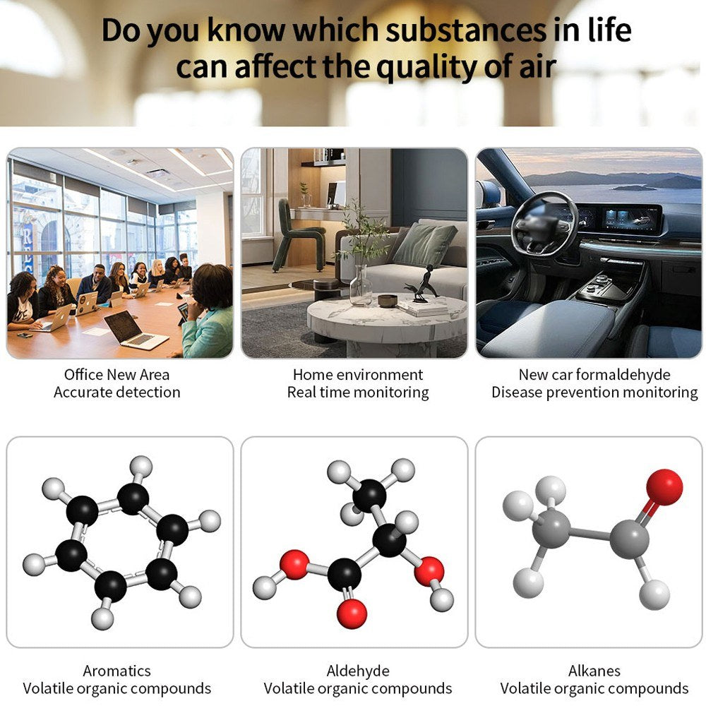 Smart Indoor CO2 Detector: Portable Multifunction Thermohygrometer & Air Quality Monitor