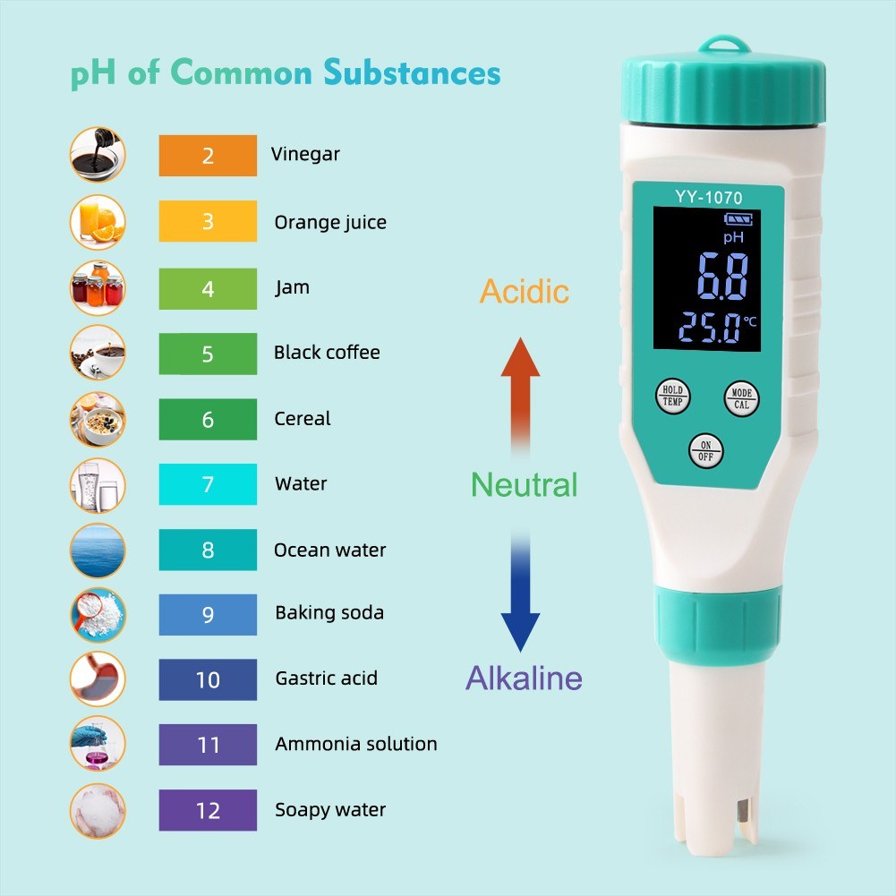 7-in-1 Water Quality Tester: Chlorine, pH, TDS, Salt, ORP, FAC, EC, Temperature for Drinking Water, Aquarium, Pool