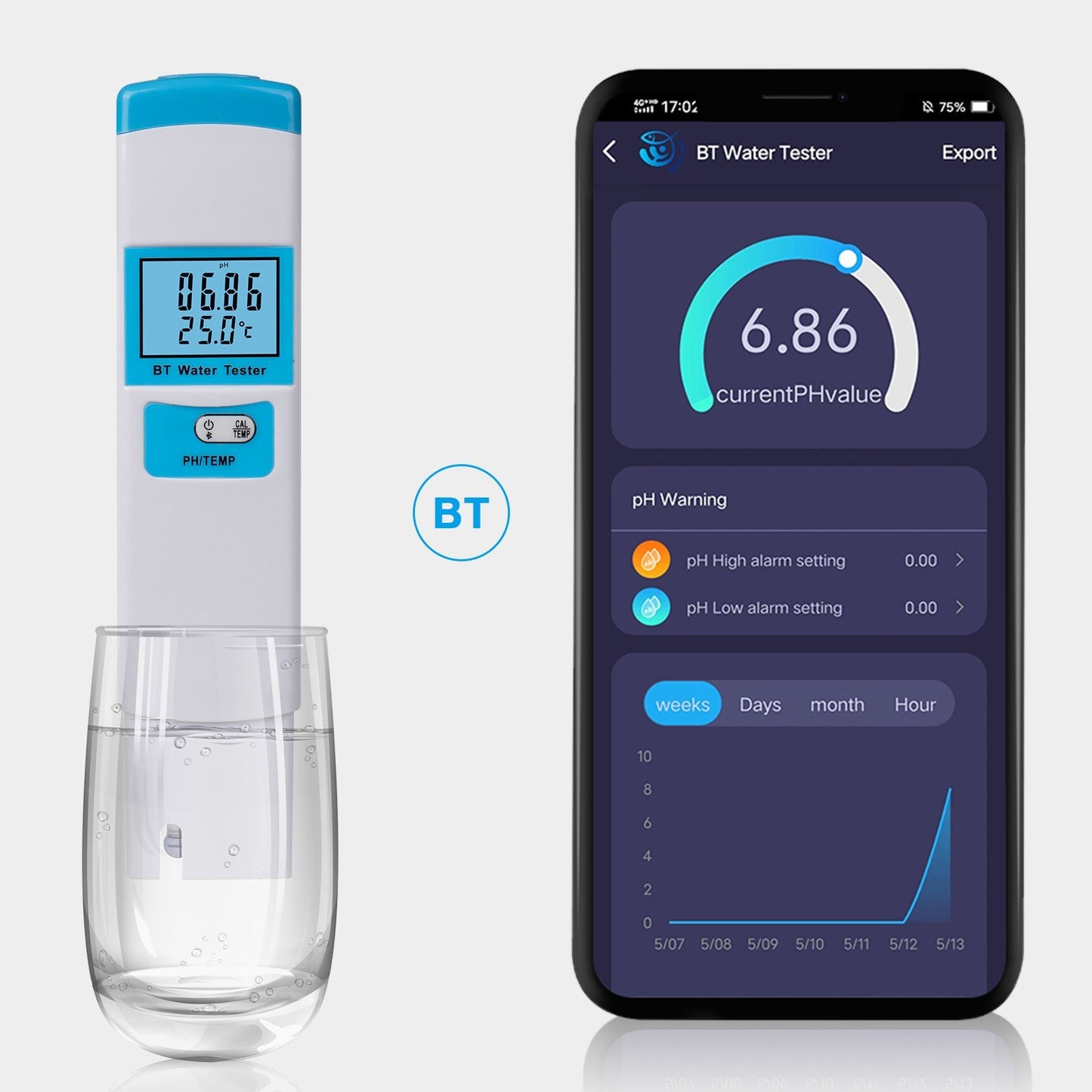 BT Multi-functional Water Quality Tester: PH & Temperature Meter for Drinking Water, Aquarium, Aquaculture & Swimming Pool