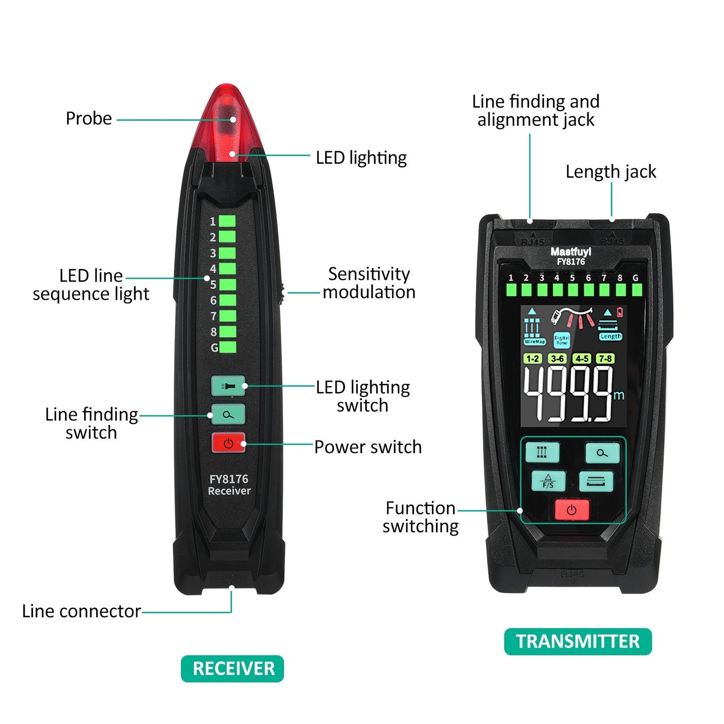 Mastfuyi FY8176 Portable Ethernet Cable Tester with 2.5 Color Screen