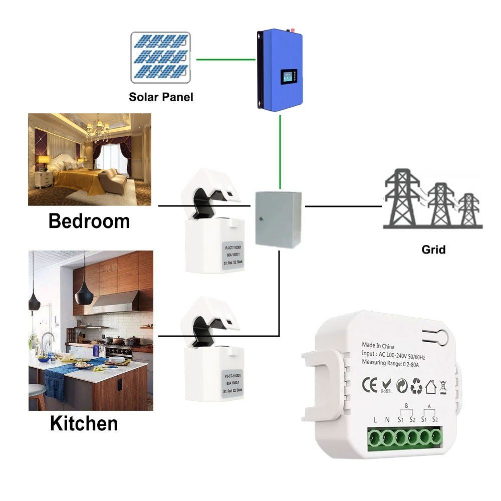 Tuya WiFi Smart Energy Meter: Solar PV System Bidirectional Power Monitor with Mobile App Control & CT