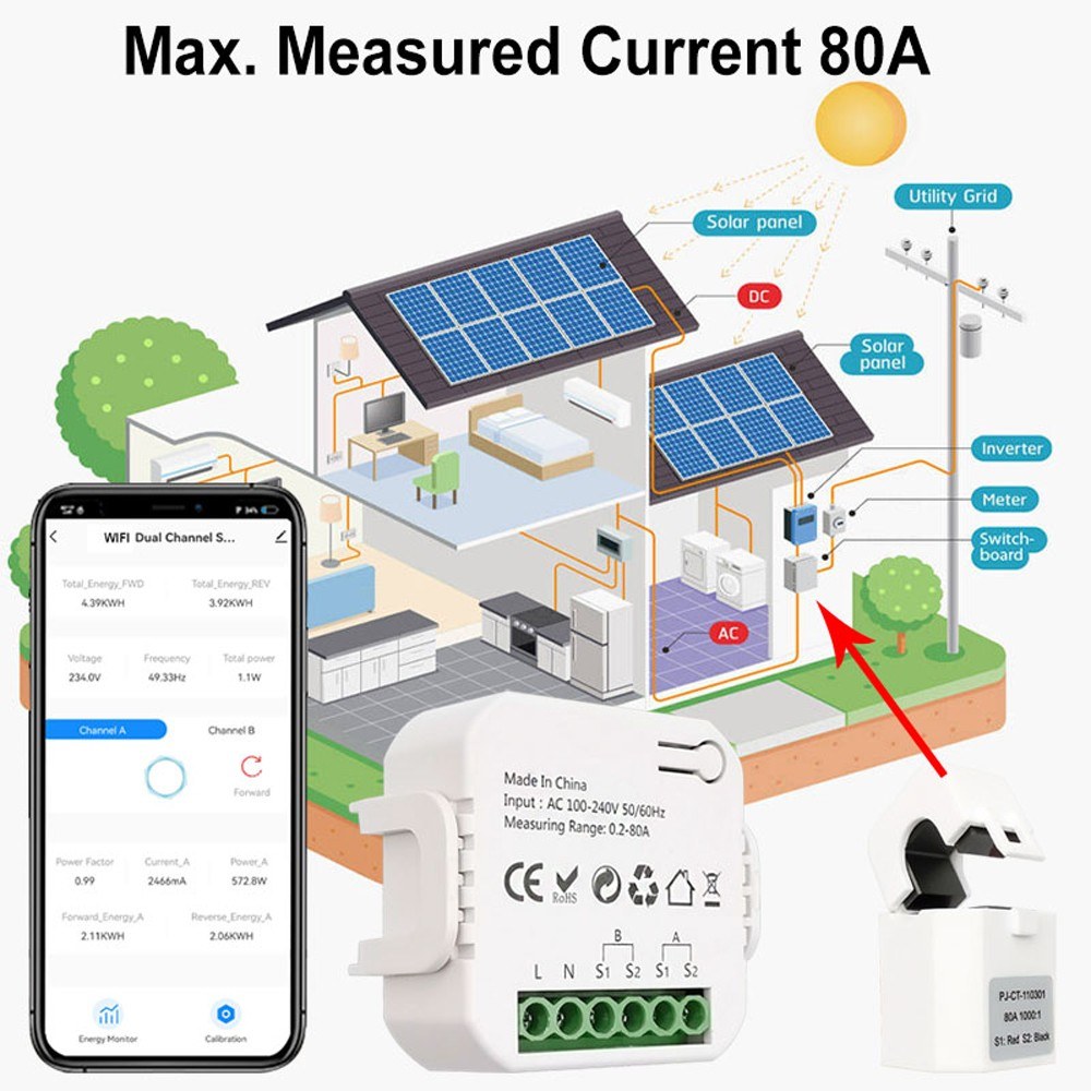 Tuya WiFi Smart Energy Meter: Solar PV System Bidirectional Power Monitor with Mobile App Control & CT