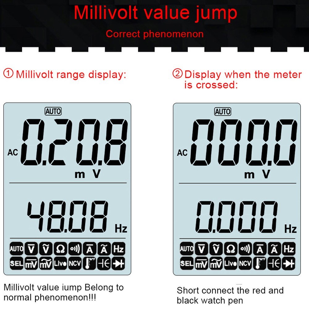 Professional True RMS Digital Multimeter with LCD Backlight - Voltage, Resistance, Frequency Tester