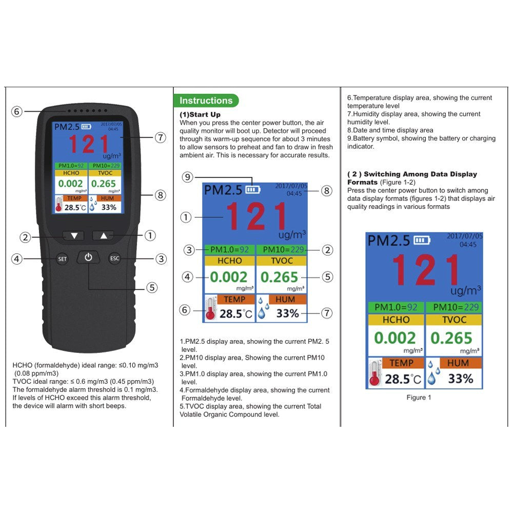 Portable Indoor Air Quality Monitor: PM2.5 Detector & Multifunctional LCD Thermohygrometer