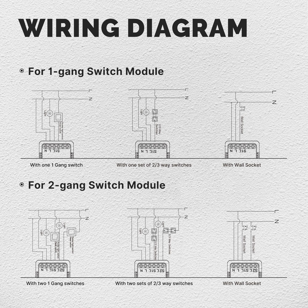 Tuya WiFi Smart Dimmer Light Switch Module, App & Voice Controlled, Alexa & Google Assistant Compatible