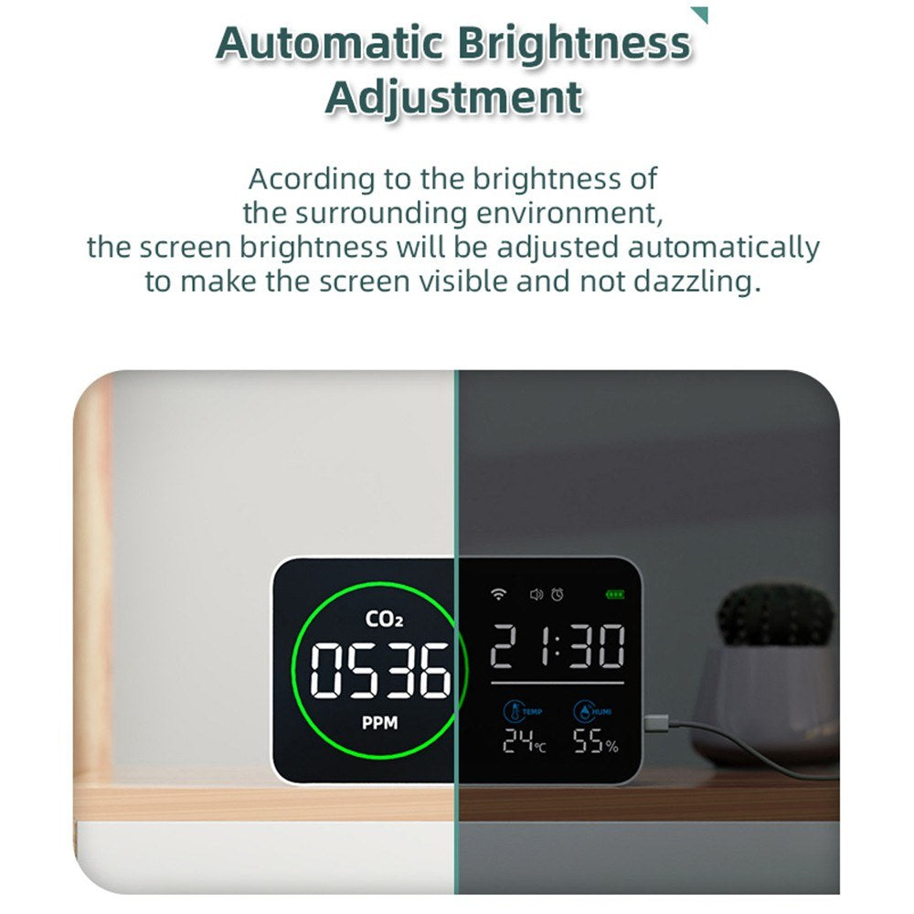 Smart WiFi 4-in-1 CO2 Detector: Portable Indoor Air Quality Monitor for Home, Car & Travel with Alarm