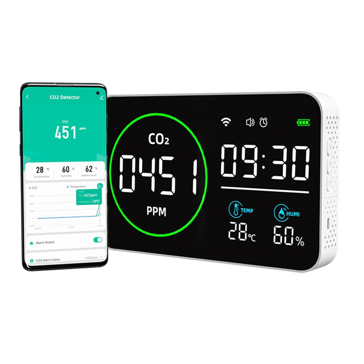 Smart WiFi 4-in-1 CO2 Detector: Portable Indoor Air Quality Monitor for Home, Car & Travel with Alarm
