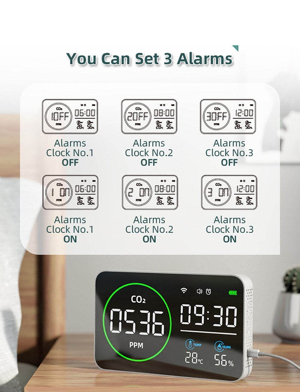 Smart WiFi 4-in-1 CO2 Detector: Portable Indoor Air Quality Monitor for Home, Car & Travel with Alarm