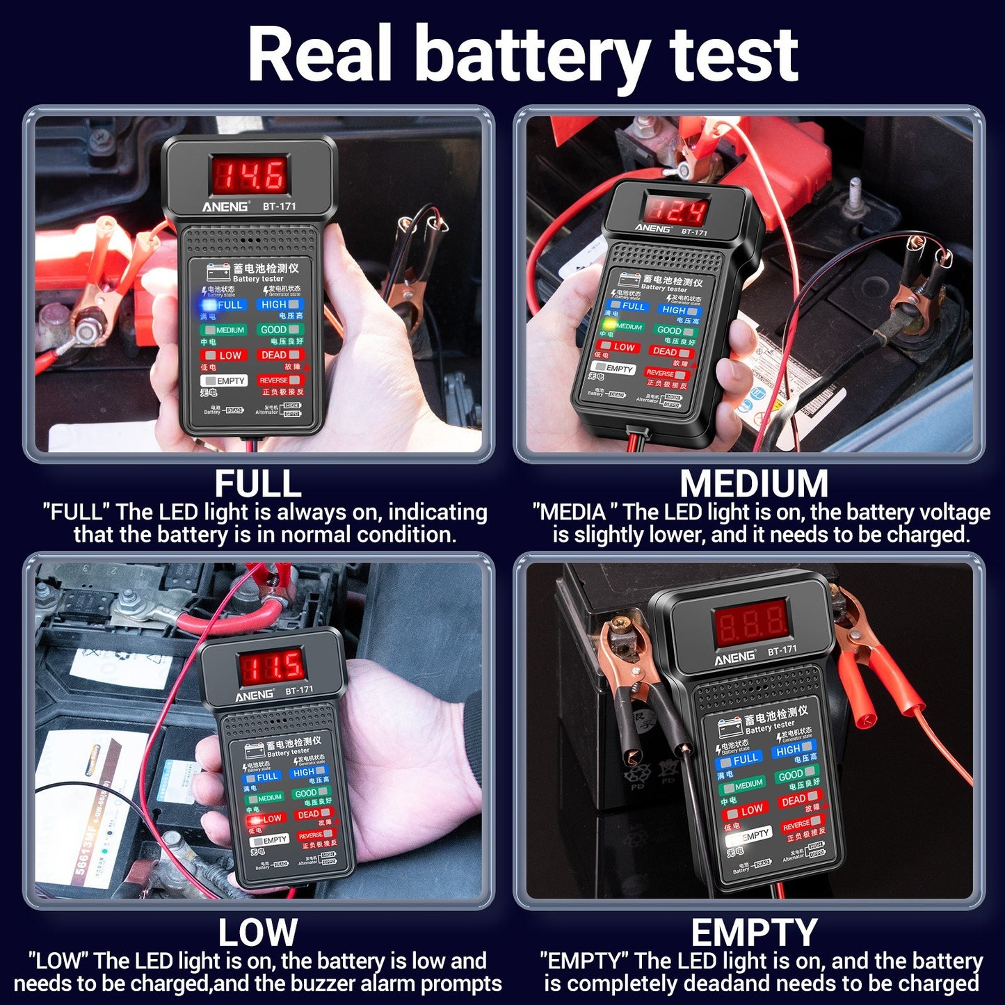 ANENG BT-171 12V Battery Tester with LED Display for Auto Repair and Electricians