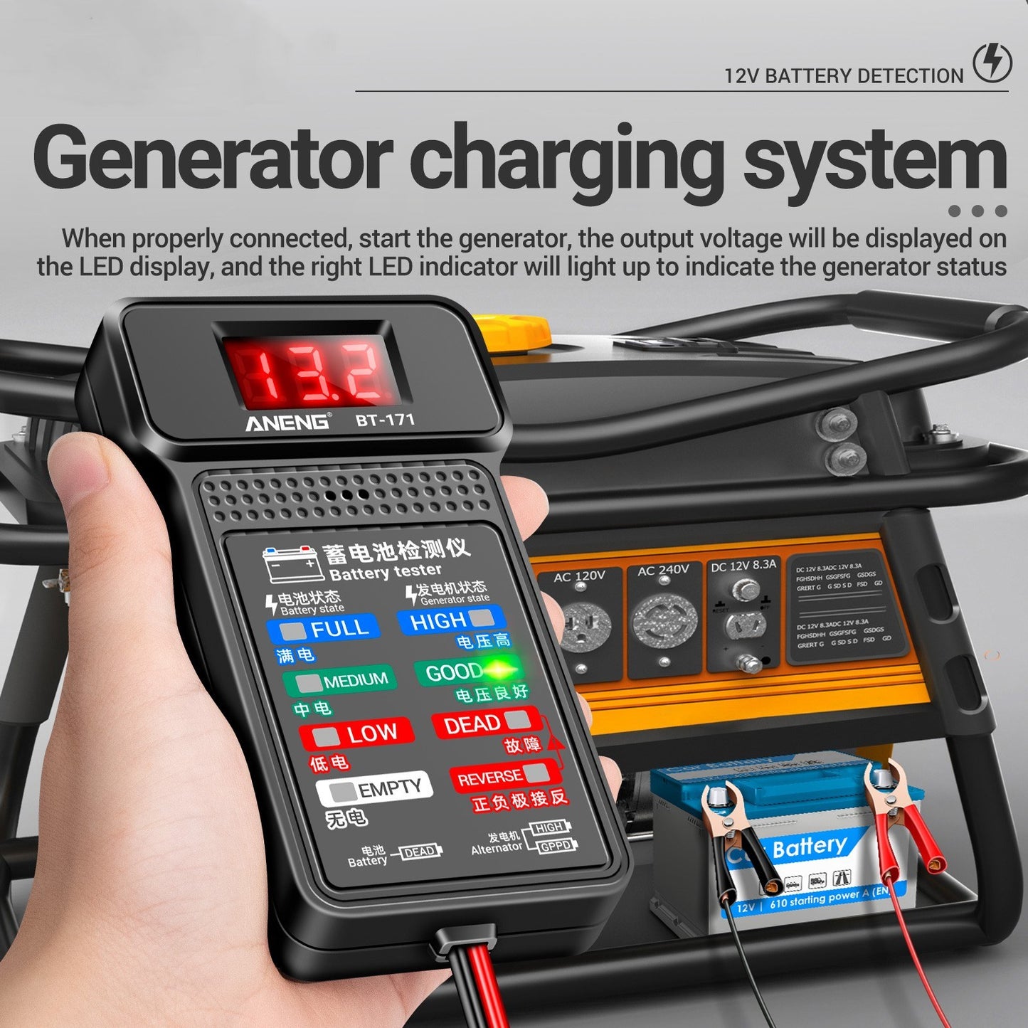 ANENG BT-171 12V Battery Tester with LED Display for Auto Repair and Electricians