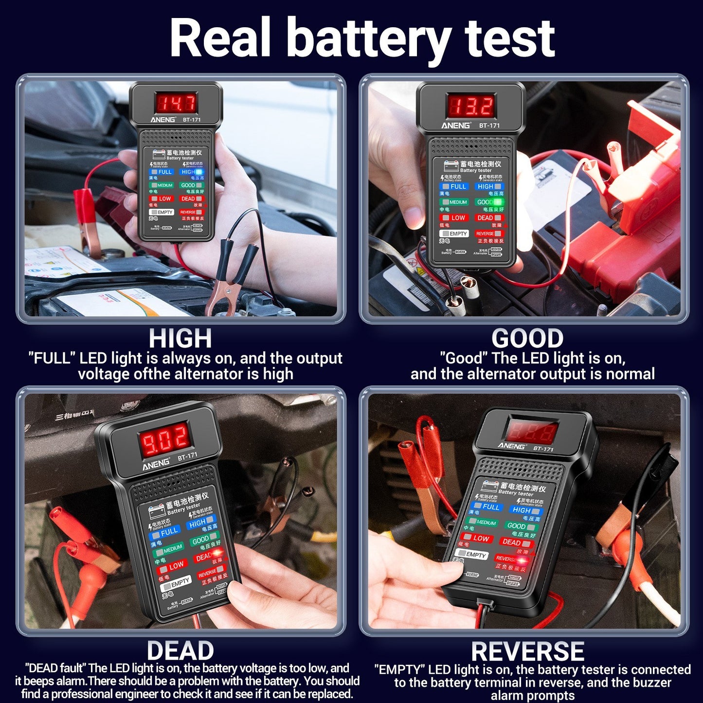 ANENG BT-171 12V Battery Tester with LED Display for Auto Repair and Electricians