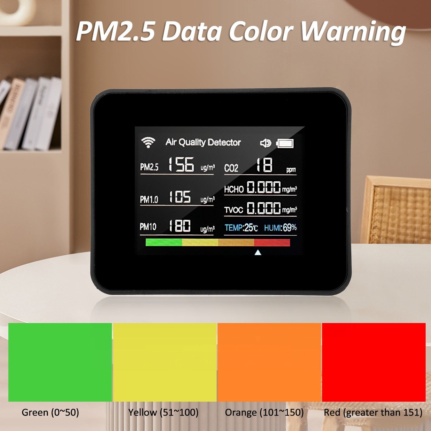 Tuya 13-in-1 WiFi Indoor Air Quality Monitor: CO₂, TVOC, HCHO, PM2.5, PM1.0, PM10, Humidity & Temperature Detector with Alarm & Timer for Home, Office, School, Hotel