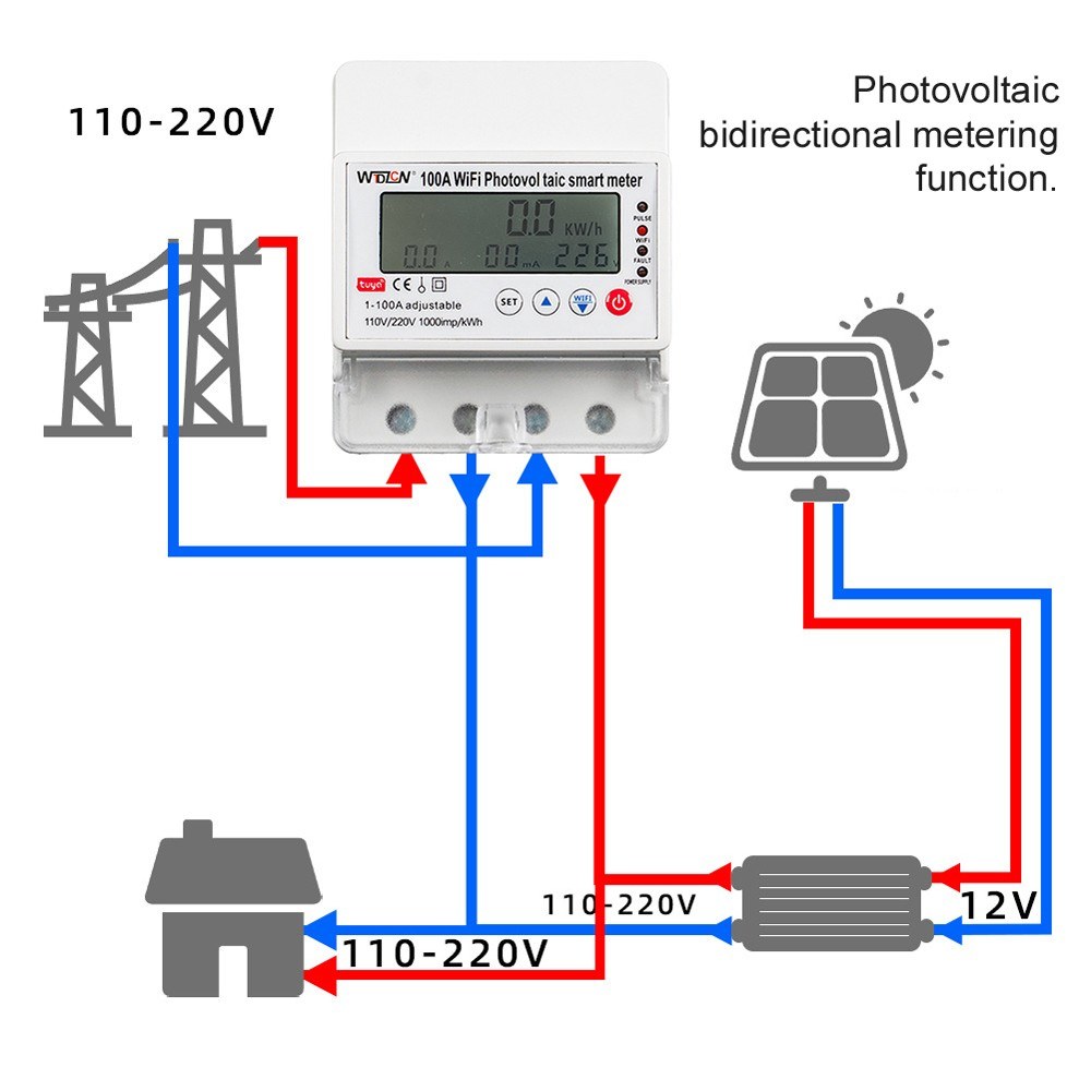 Tuya WiFi Smart Solar Meter Breaker Timer Multi-Functional Bidirectional Hour Meter for Home Electronics Remote Control