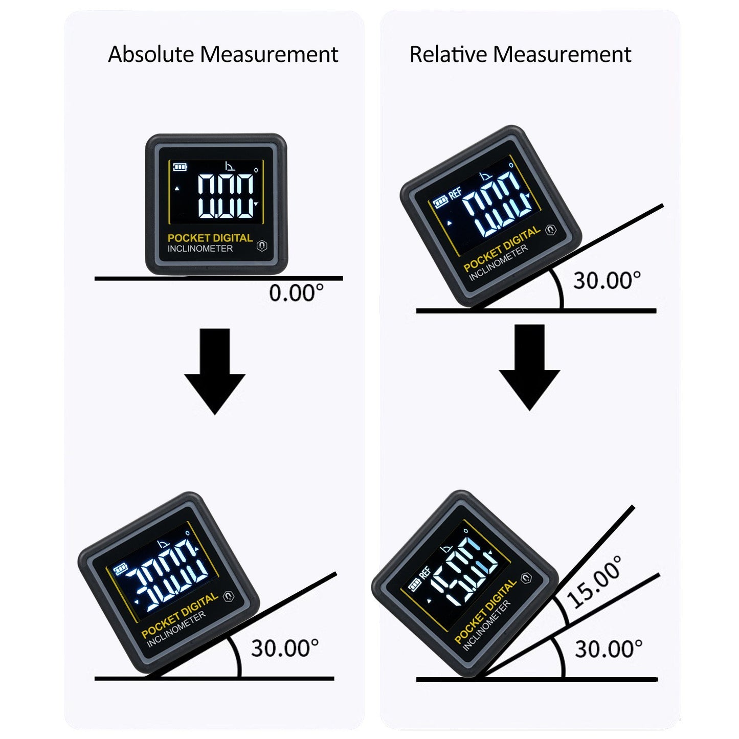 Portable Digital Inclinometer, 90° Multifunctional Protractor with LCD Backlight & Magnetic Base for Woodworking & Home Use - 2 Modes, Angle Finder & Ruler