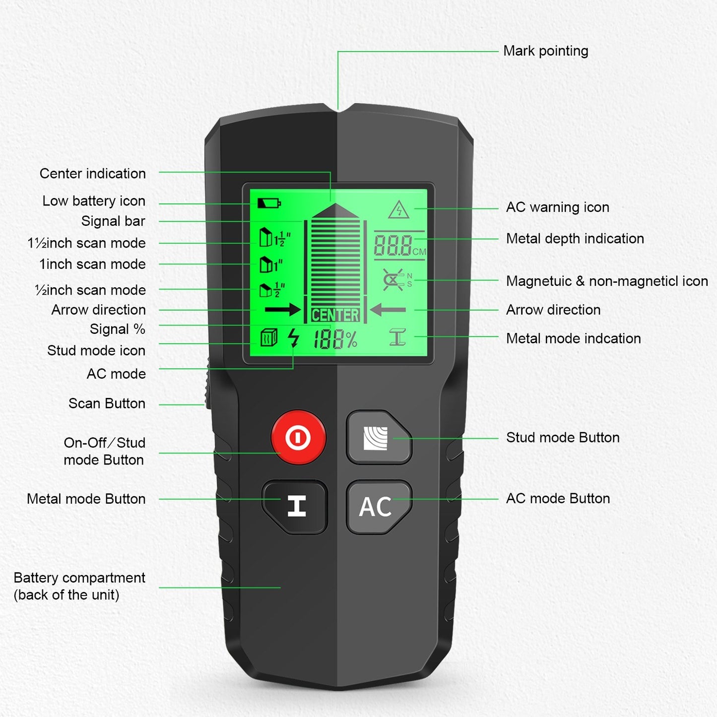 Digital Wall Detector: 5-Mode LCD Display for Stud, Metal, and AC Cable Scanning