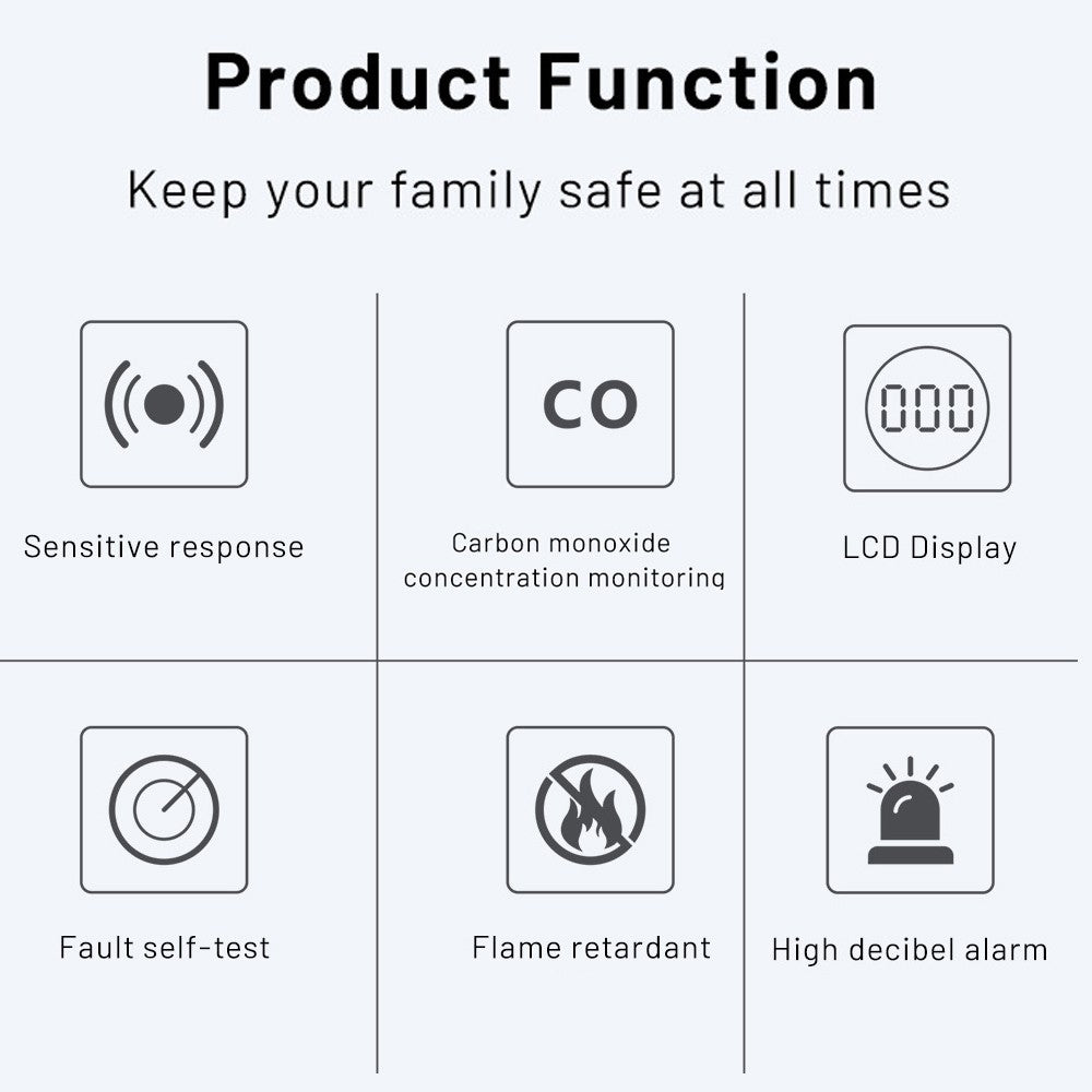 Portable WiFi CO Detector: Tuya Electrochemical Sensor, LCD Display, Sound & Light Alarm, Low Battery Alert