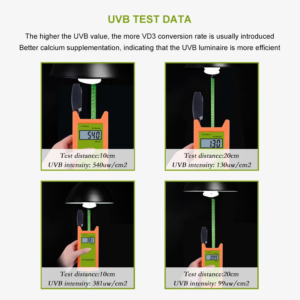 Digital High Accuracy UVB Meter with LCD Display for Reptiles - 0-1999 UW/cm² UVB Detector
