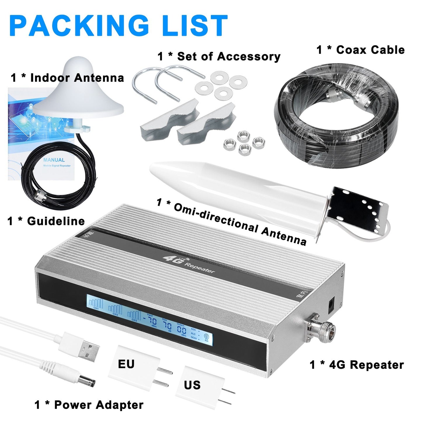 Mobile Signal Booster - 2G/3G/4G Amplifier with Multi-Device Support and Real-Time Signal Display