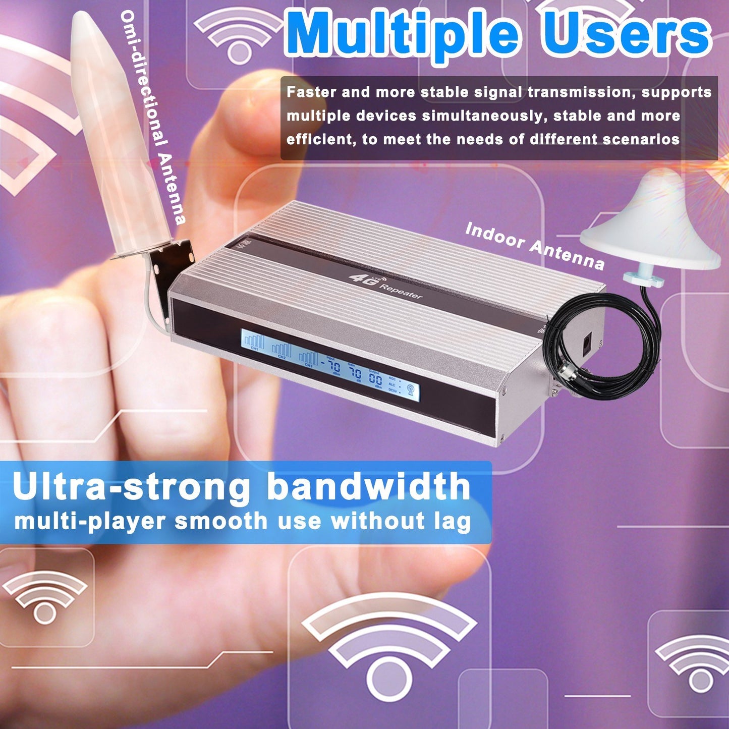 Mobile Signal Booster - 2G/3G/4G Amplifier with Multi-Device Support and Real-Time Signal Display