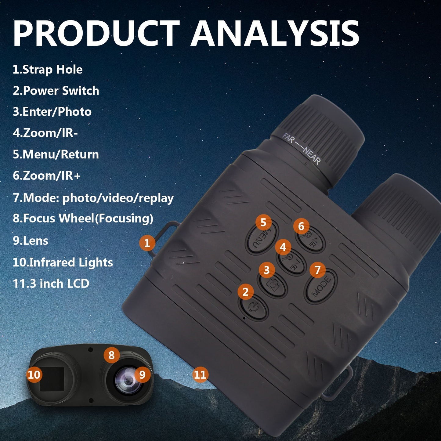 4K Infrared Night Vision Binoculars with 3-Inch Screen, Rechargeable Battery, 7-Brightness Levels for Day & Night Hunting