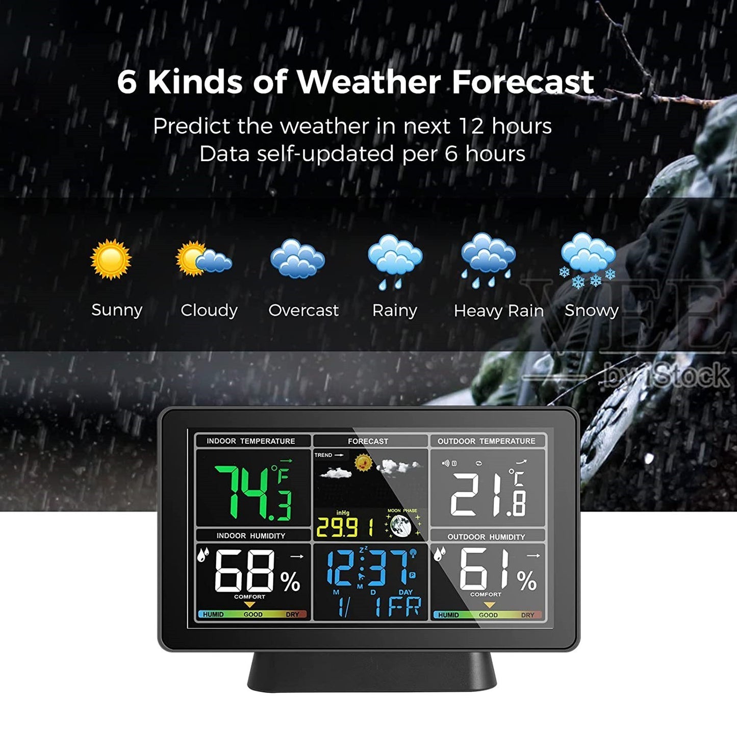 Smart Weather Station with Color Screen: Temperature & Humidity Meter, Moon Phase & Atmospheric Pressure Display, Radio Time Calibration (WWVB DCF MSF, DST Function)