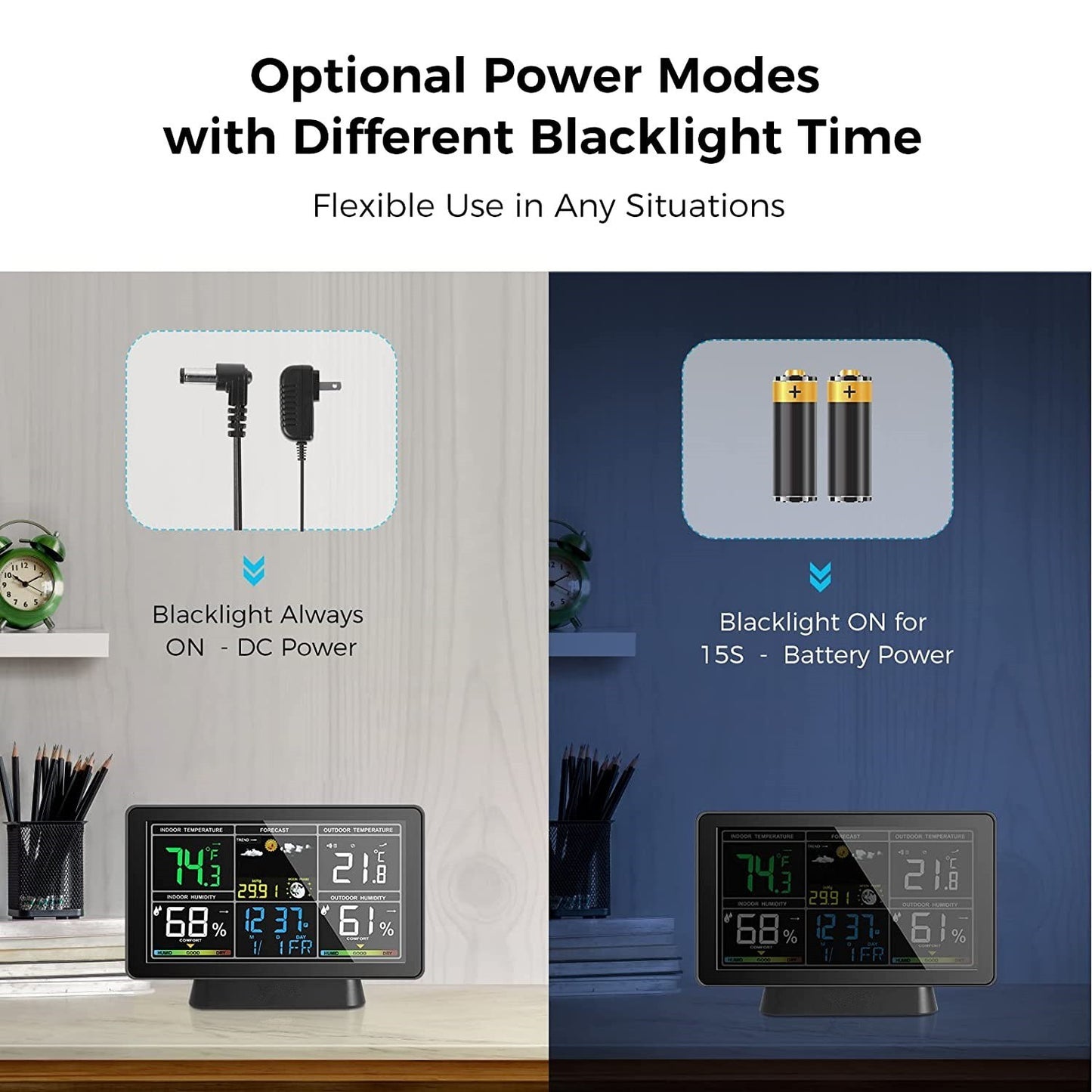 Smart Weather Station with Color Screen: Temperature & Humidity Meter, Moon Phase & Atmospheric Pressure Display, Radio Time Calibration (WWVB DCF MSF, DST Function)