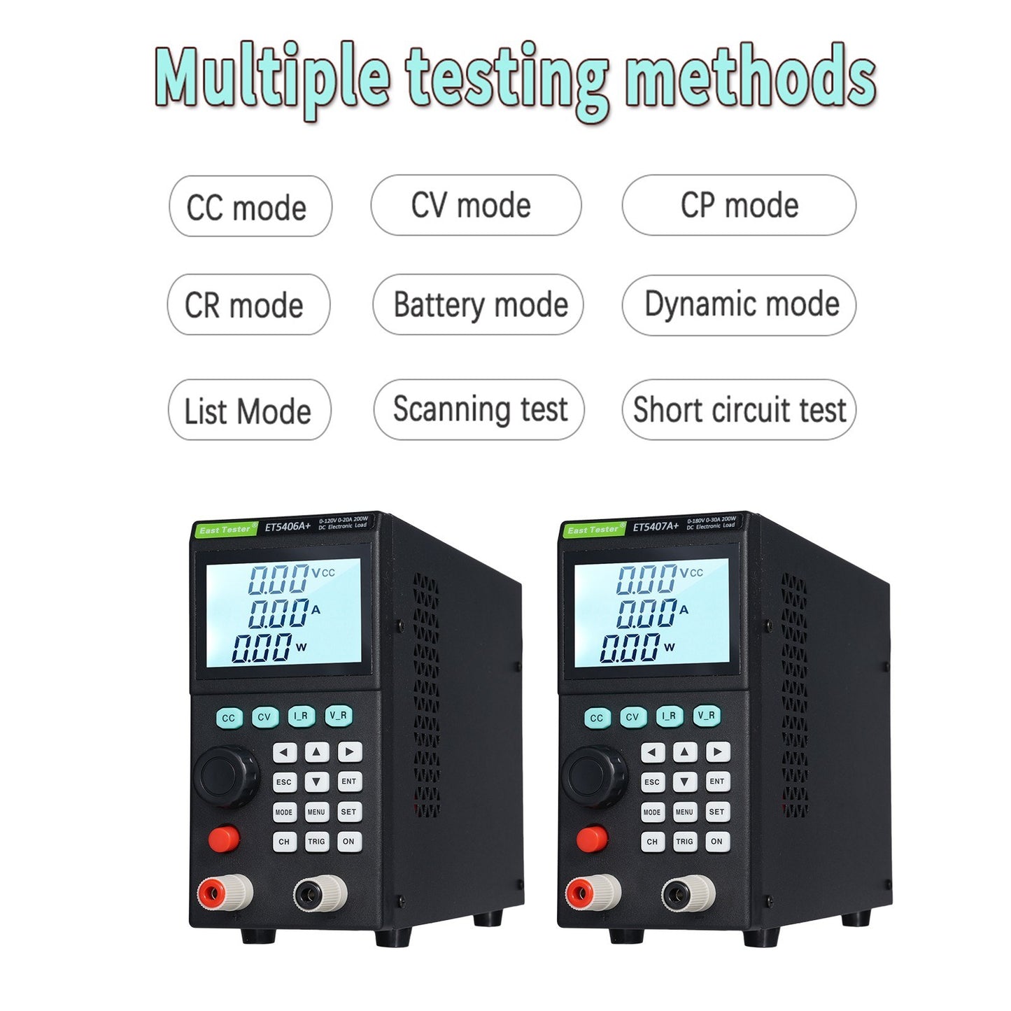 ET5406A+ 200W Programmable DC Load Tester, 0-120V/0-20A, 1mV/1mA Precision Mini Battery Tester for CC/CV Testing