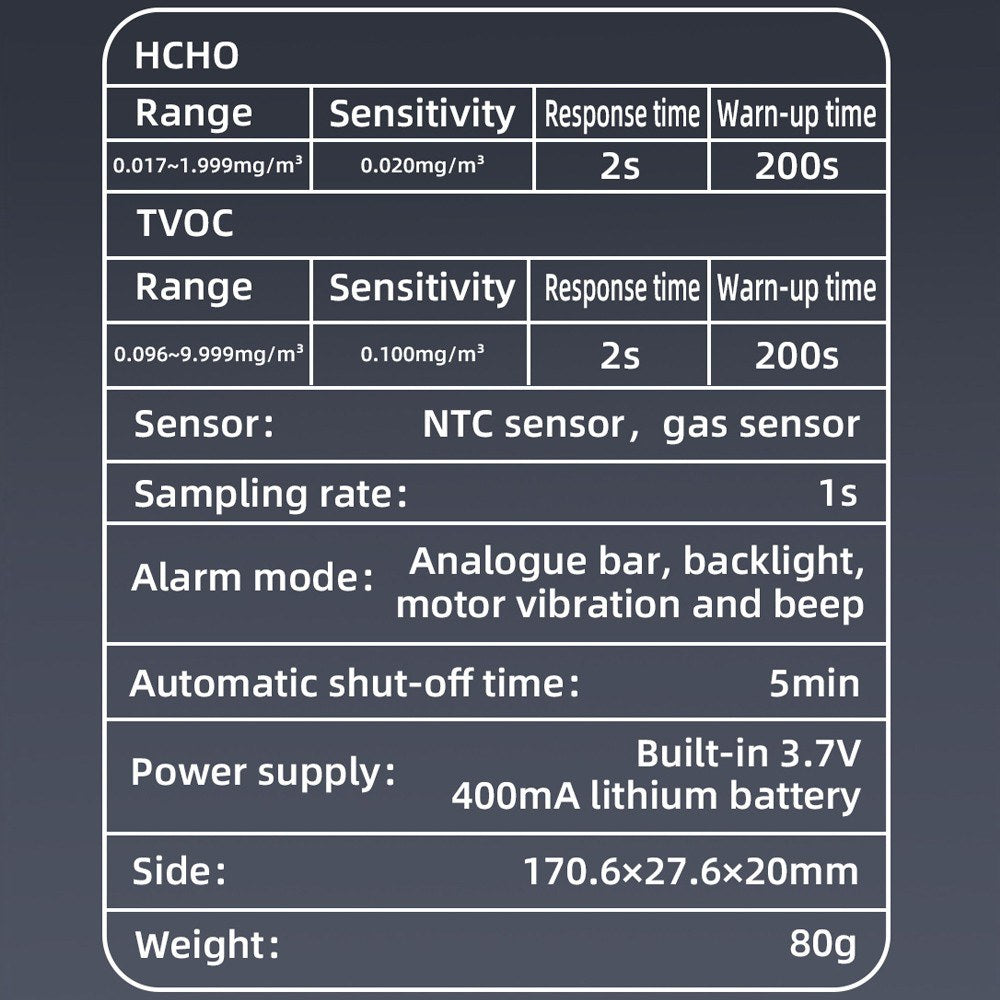 Multifunctional Air Quality Detector with Backlit Display & Type-C Charging