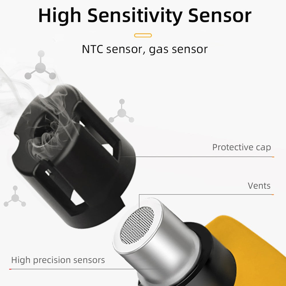 Multifunctional Air Quality Detector with Backlit Display & Type-C Charging