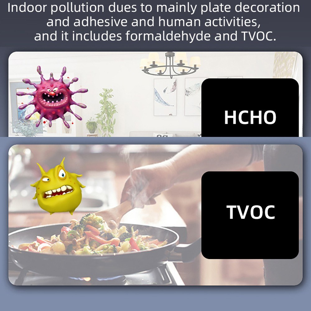 Multifunctional Air Quality Detector with Backlit Display & Type-C Charging