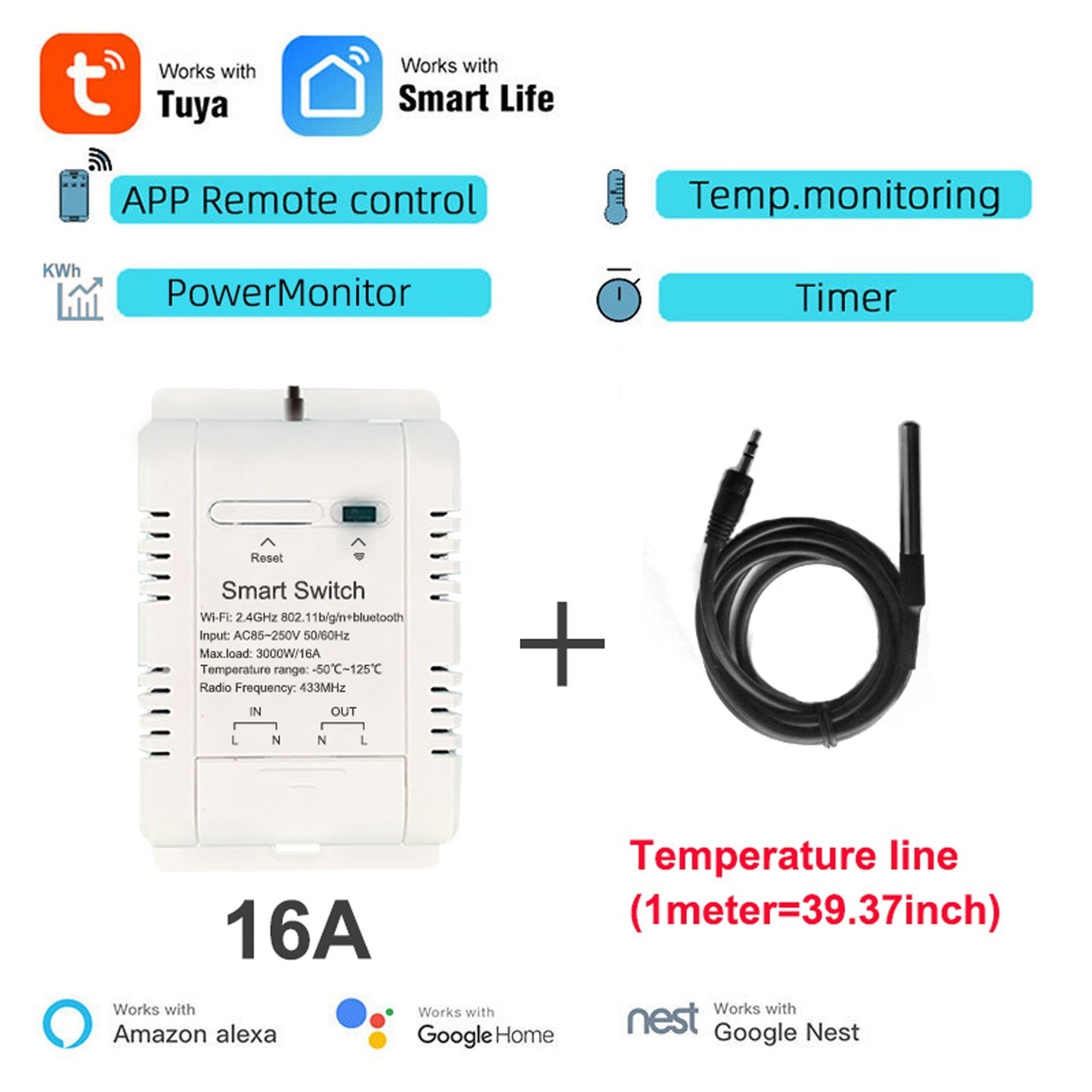 Smart WiFi Energy Circuit Breaker Switch with Real-time Temperature & Power Stats via App