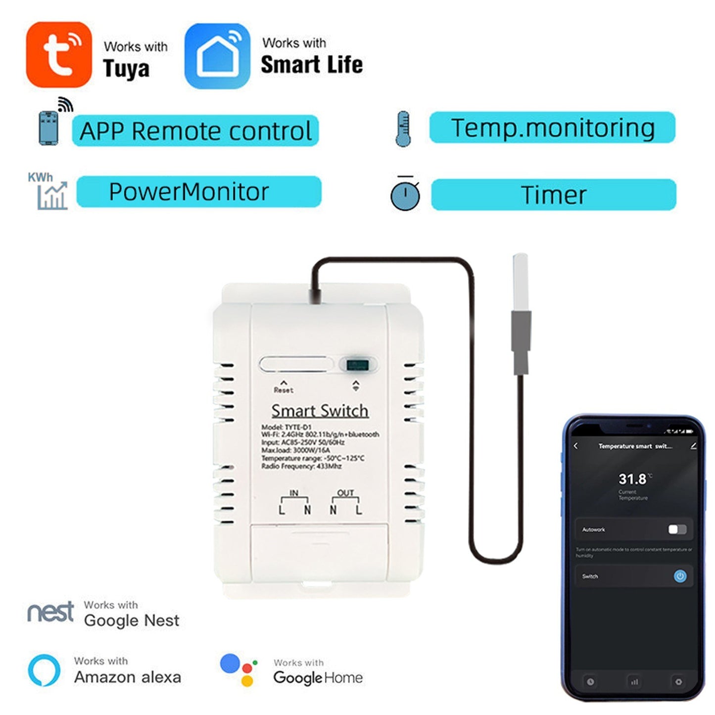 Smart WiFi Energy Circuit Breaker Switch with Real-time Temperature & Power Stats via App