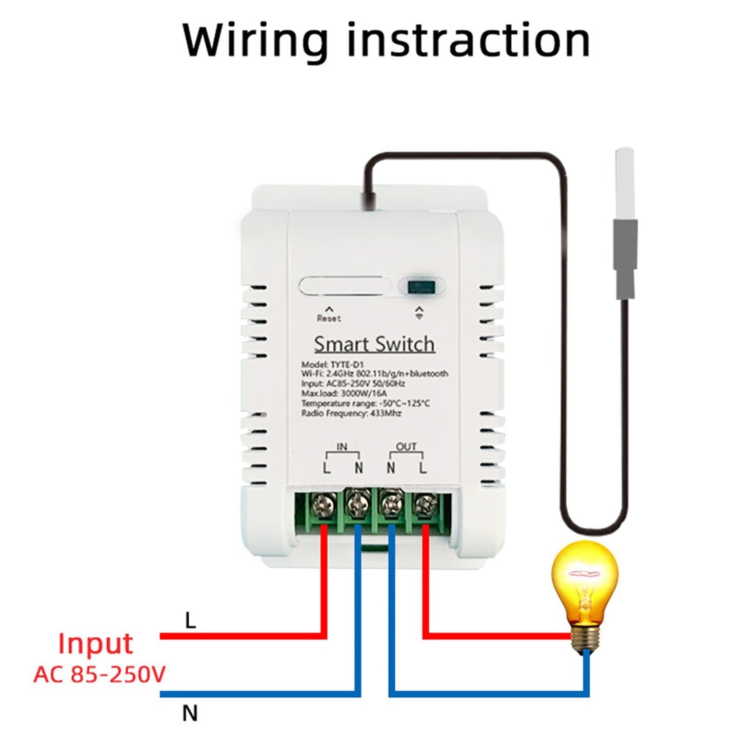 Smart WiFi Energy Circuit Breaker Switch with Real-time Temperature & Power Stats via App
