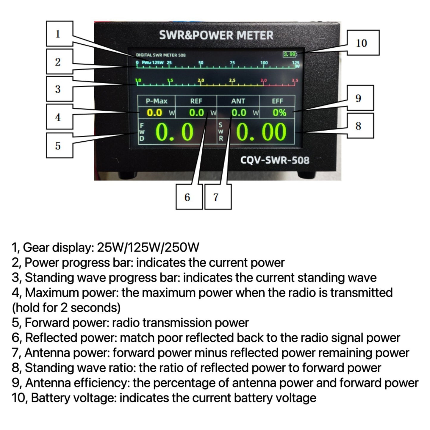 200W Digital SWR Meter, 1.8-54MHz, 4.3 IPS Display, Auto Shut-off, Fine-Tuning