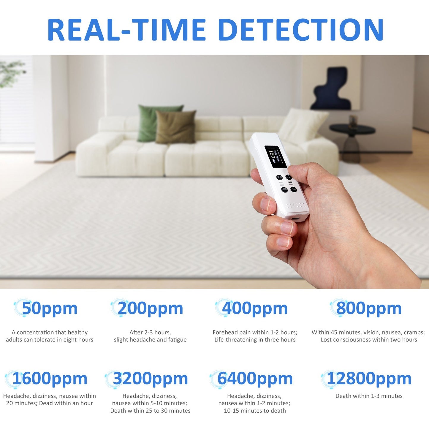 Portable 3-in-1 Carbon Monoxide Detector: 0-1000PPM Air Quality Monitor, CO Gas Meter, Temperature & Humidity Sensor with Alarm and Lanyard - 800mAh Battery for Basement, Camp, Trip, RV, Car