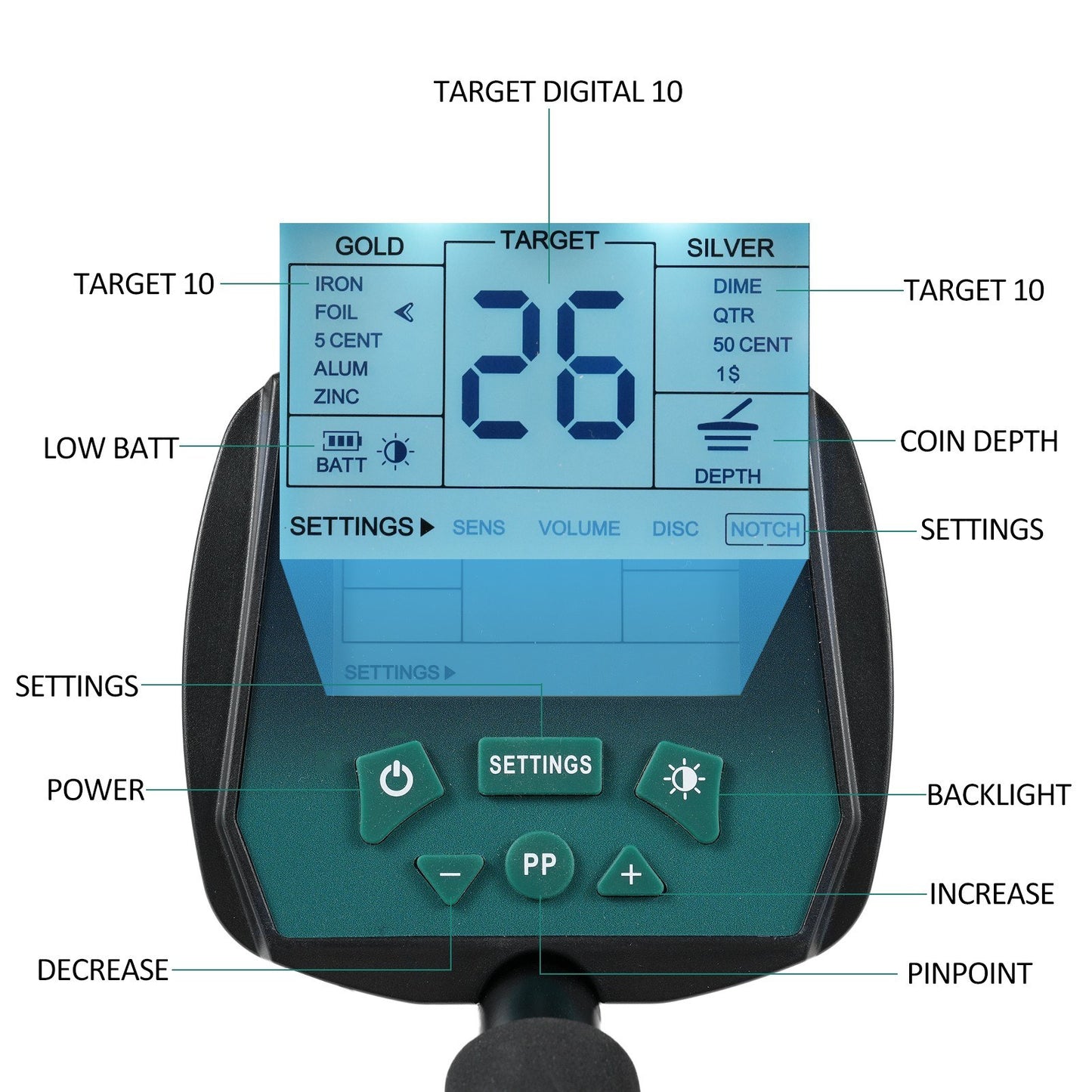 Professional Waterproof Metal Detector for Adults - High Accuracy Gold, Silver, Copper Finder with LCD Display & 4 Modes